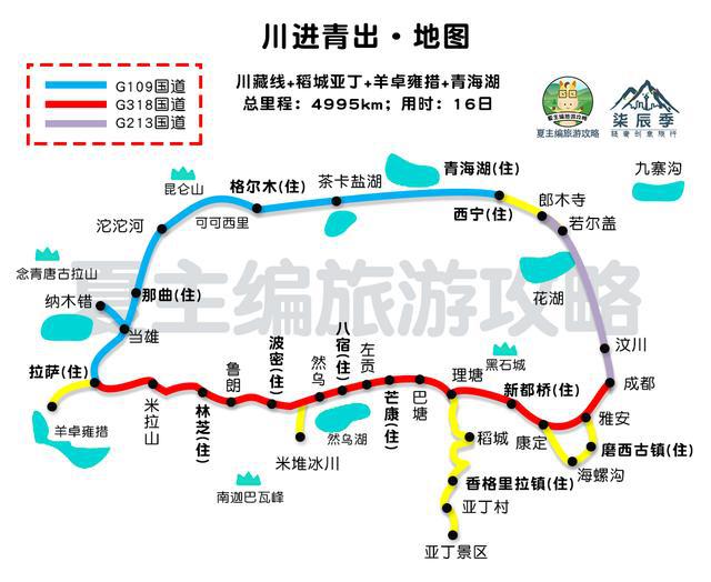 川藏老司机罗列《自驾开销单》：自驾川藏线，需要准备多少钱？ 第4张