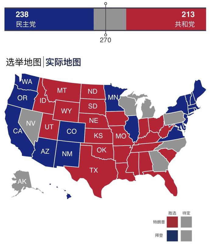 美国总统大选的选举人制度、赢者通吃，美国大选规则你了解多少？ 第4张