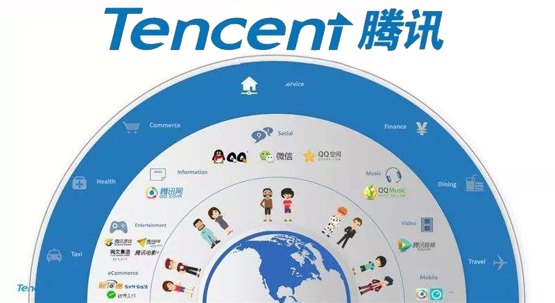 日赚4亿，腾讯成为全球最赚钱互联网公司
